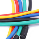 Bandas de Resistência para musculação